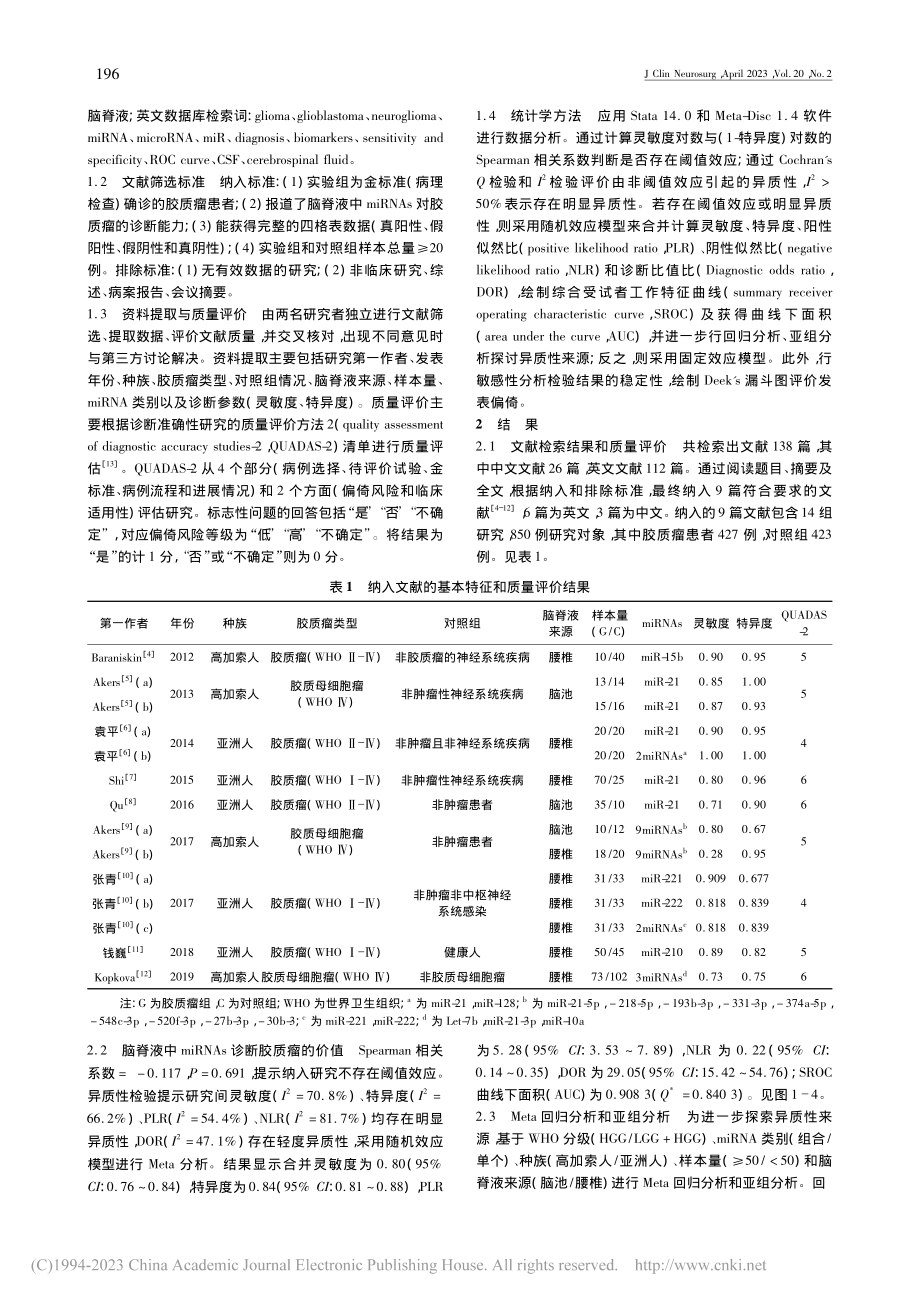 脑脊液中miRNAs对胶质瘤诊断价值的Meta分析_冯强.pdf_第2页