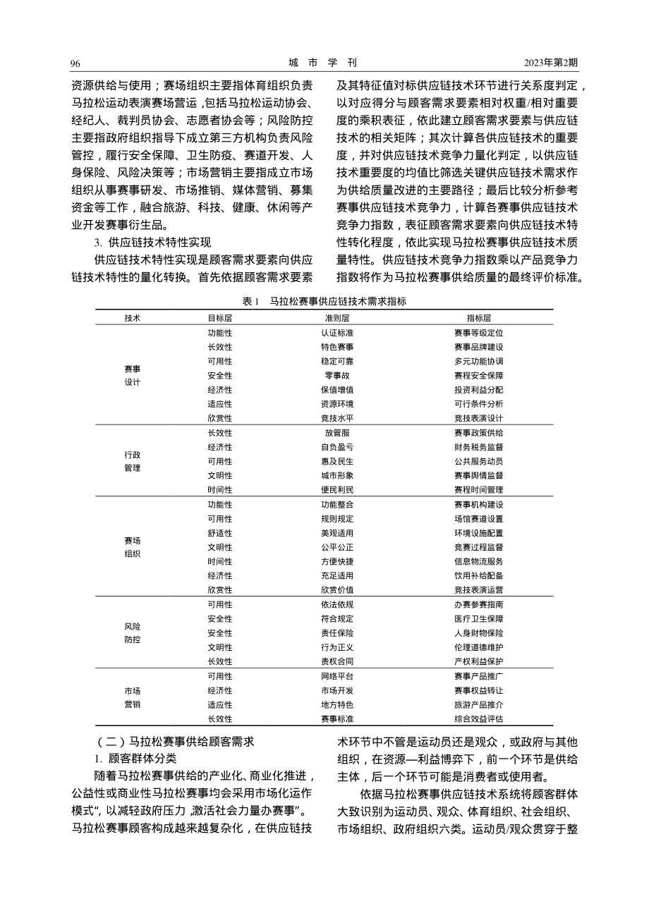 马拉松赛事供给质量量化评价初探_周振华.pdf_第3页