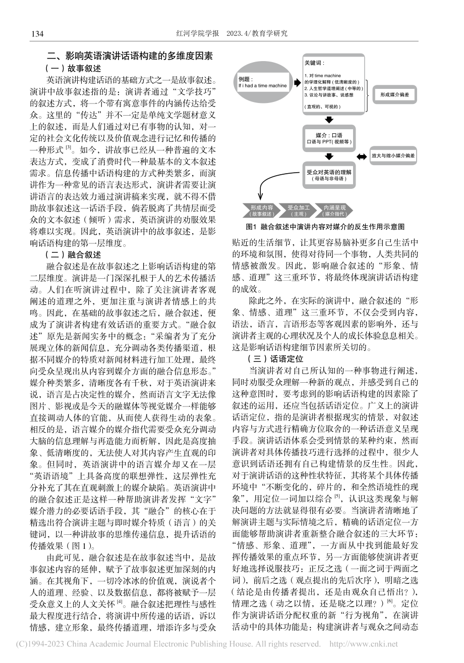 大众传播视角下英语演讲话语构建的多维度分析_李宽.pdf_第2页