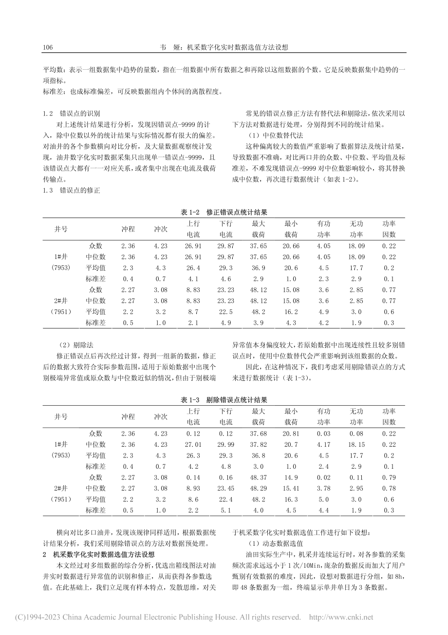 机采数字化实时数据选值方法设想_韦娅.pdf_第2页