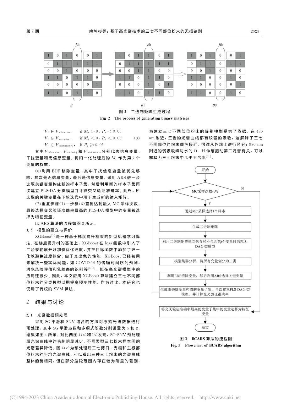 基于高光谱技术的三七不同部位粉末的无损鉴别_姚坤杉.pdf_第3页