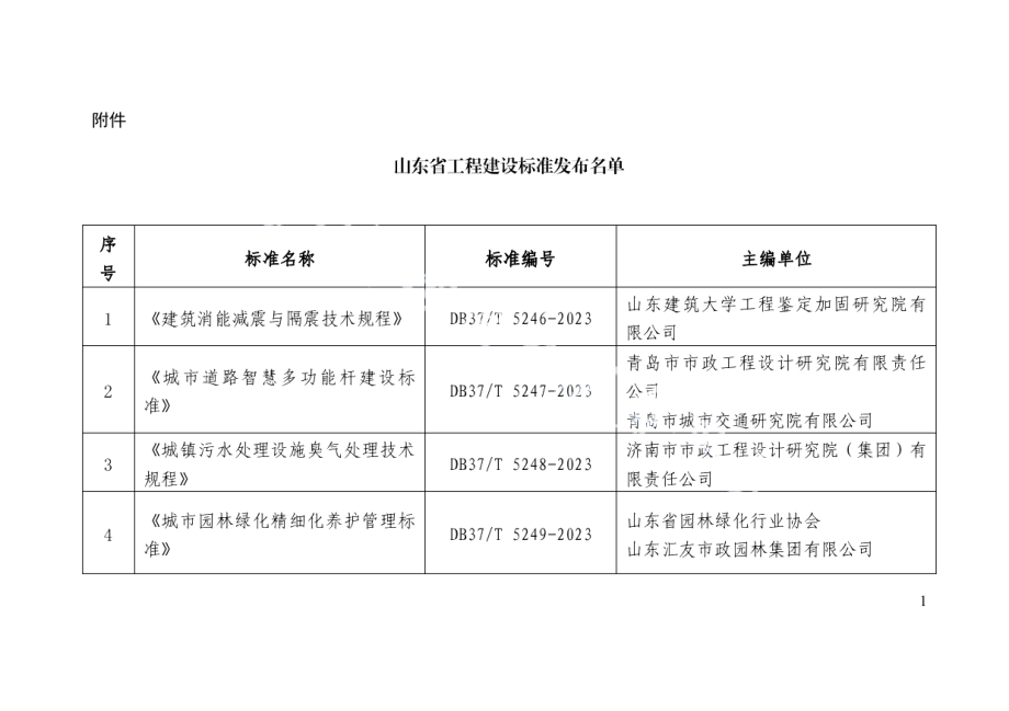 DB37T 5000.3-2023《建设工程优质结构评价标准 第三部分：交通工程》.pdf_第3页