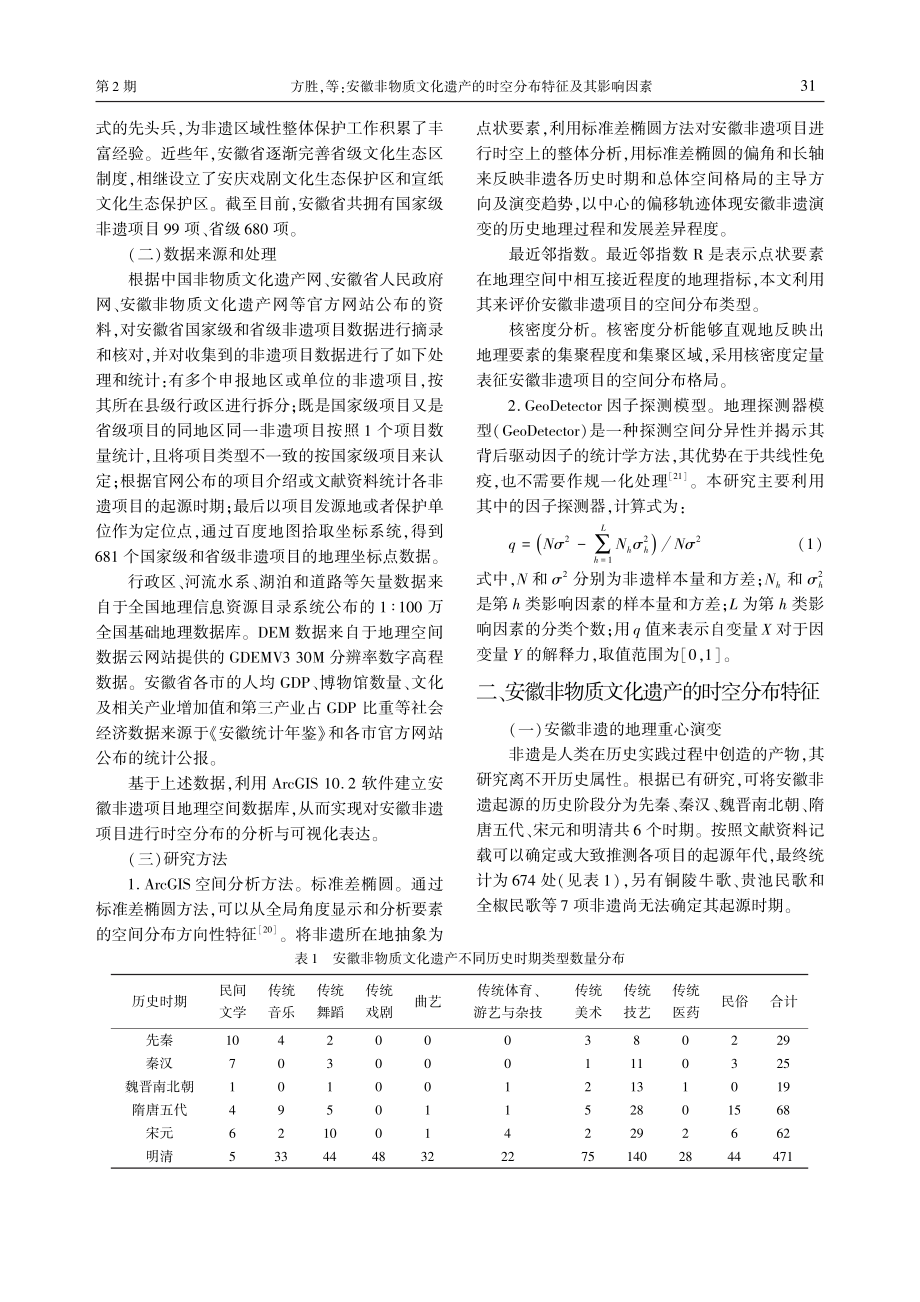 安徽非物质文化遗产的时空分布特征及其影响因素.pdf_第3页