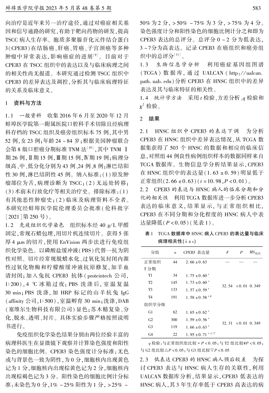 CPEB3在人舌鳞状细胞癌组织中的表达及与临床病理特征相关性分析.pdf_第2页