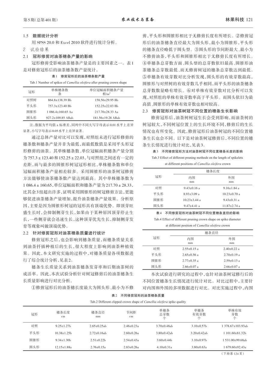 不同冠形修剪方式对油茶穗条生长和质量的影响_白春鹤.pdf_第2页