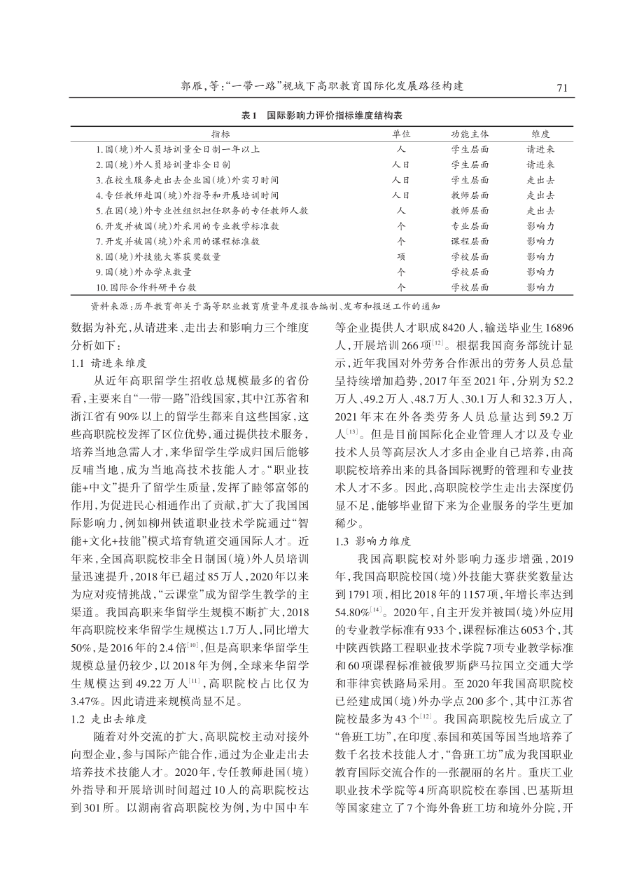 “一带一路”视域下高职教育国际化发展路径构建.pdf_第3页