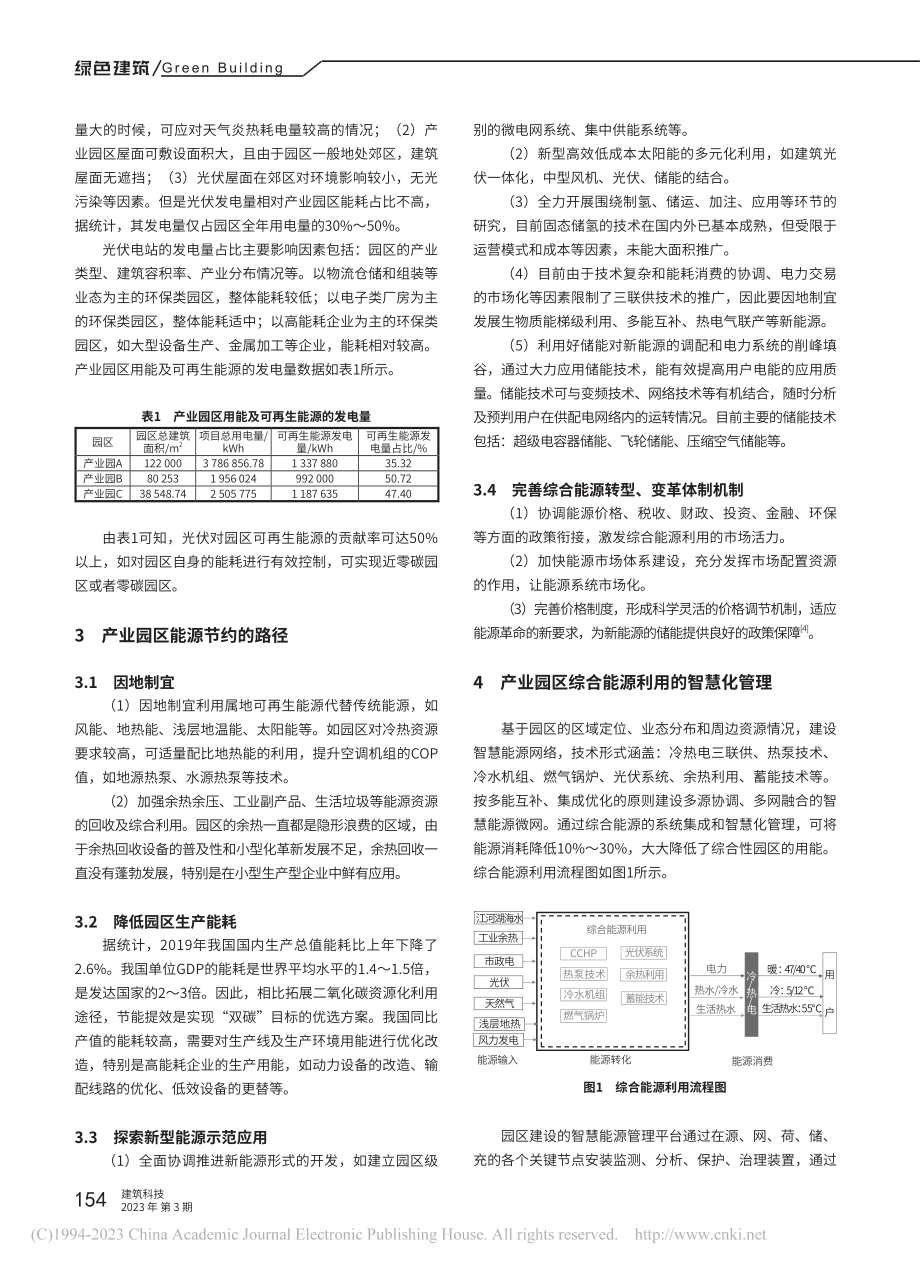 “双碳”目标下零碳园区综合能源利用潜力的研究与应用_张高锋.pdf_第2页