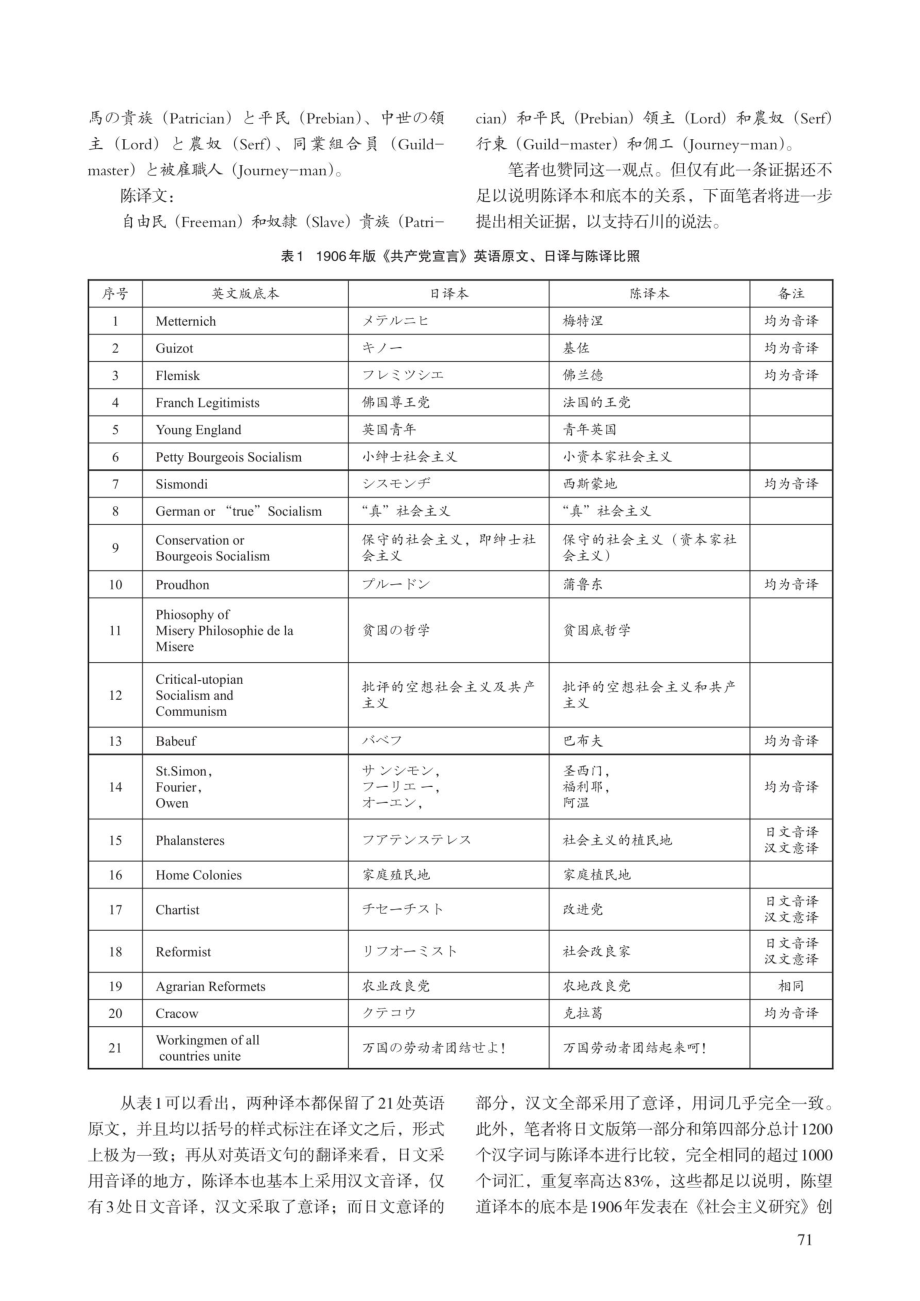 《共产党宣言》陈望道译本研究再议.pdf_第2页