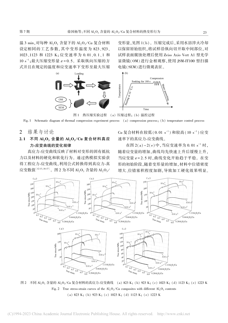 不同Al_2O_3含量的A..._Cu复合材料的热变形行为_徐国杨.pdf_第3页