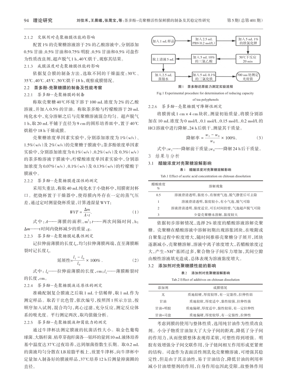 茶多酚-壳聚糖活性保鲜膜的制备及其稳定性研究_刘佳禾.pdf_第2页