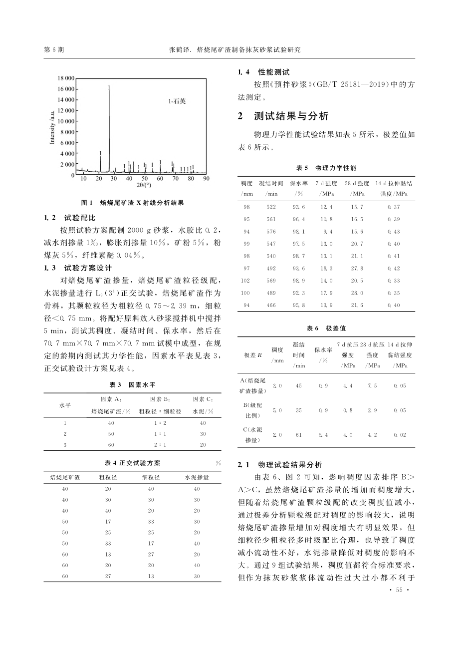 焙烧尾矿渣制备抹灰砂浆试验研究_张鹤.pdf_第2页