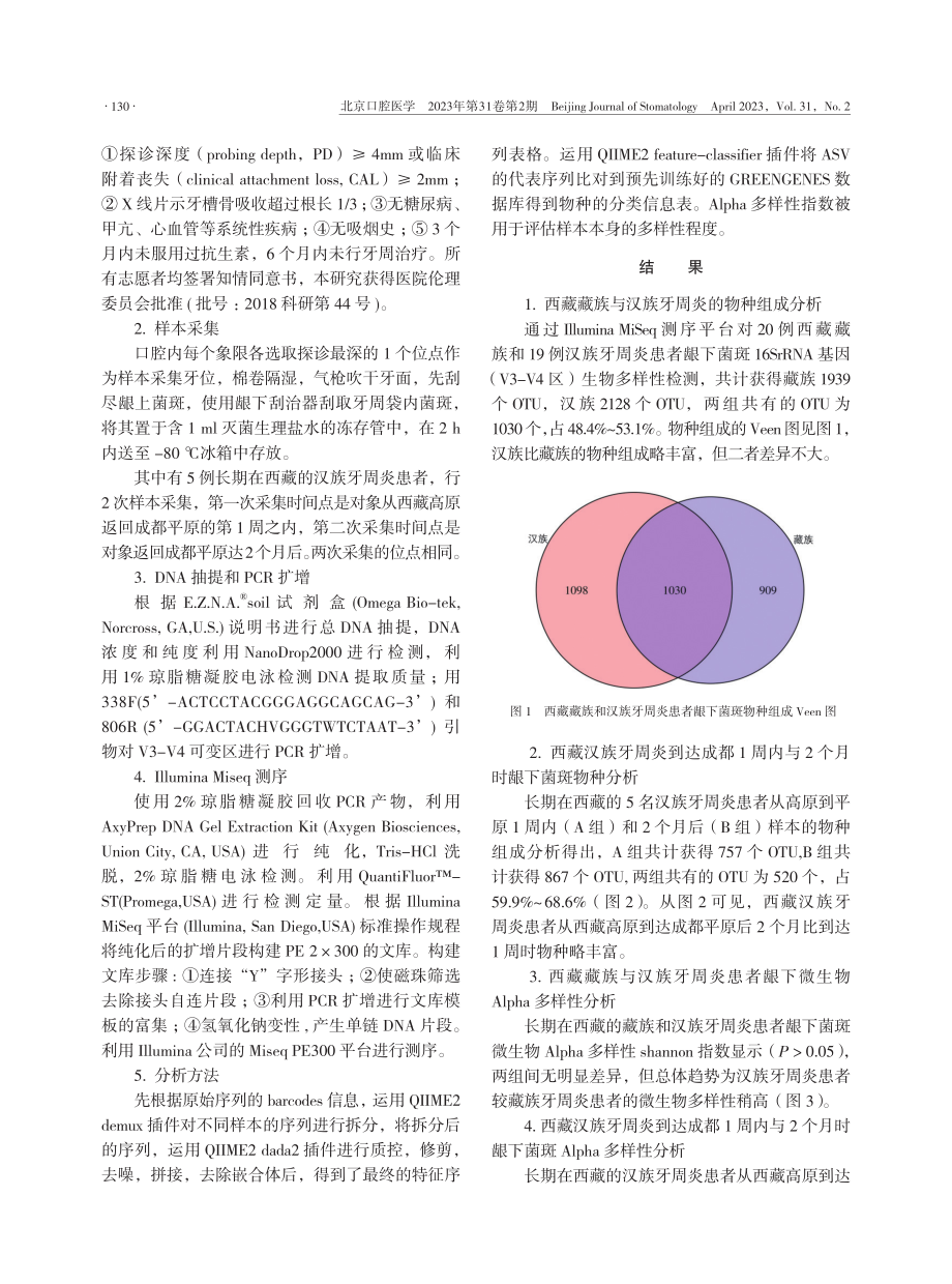 藏族和汉族牙周炎患者龈下微生物群落结构分析.pdf_第2页