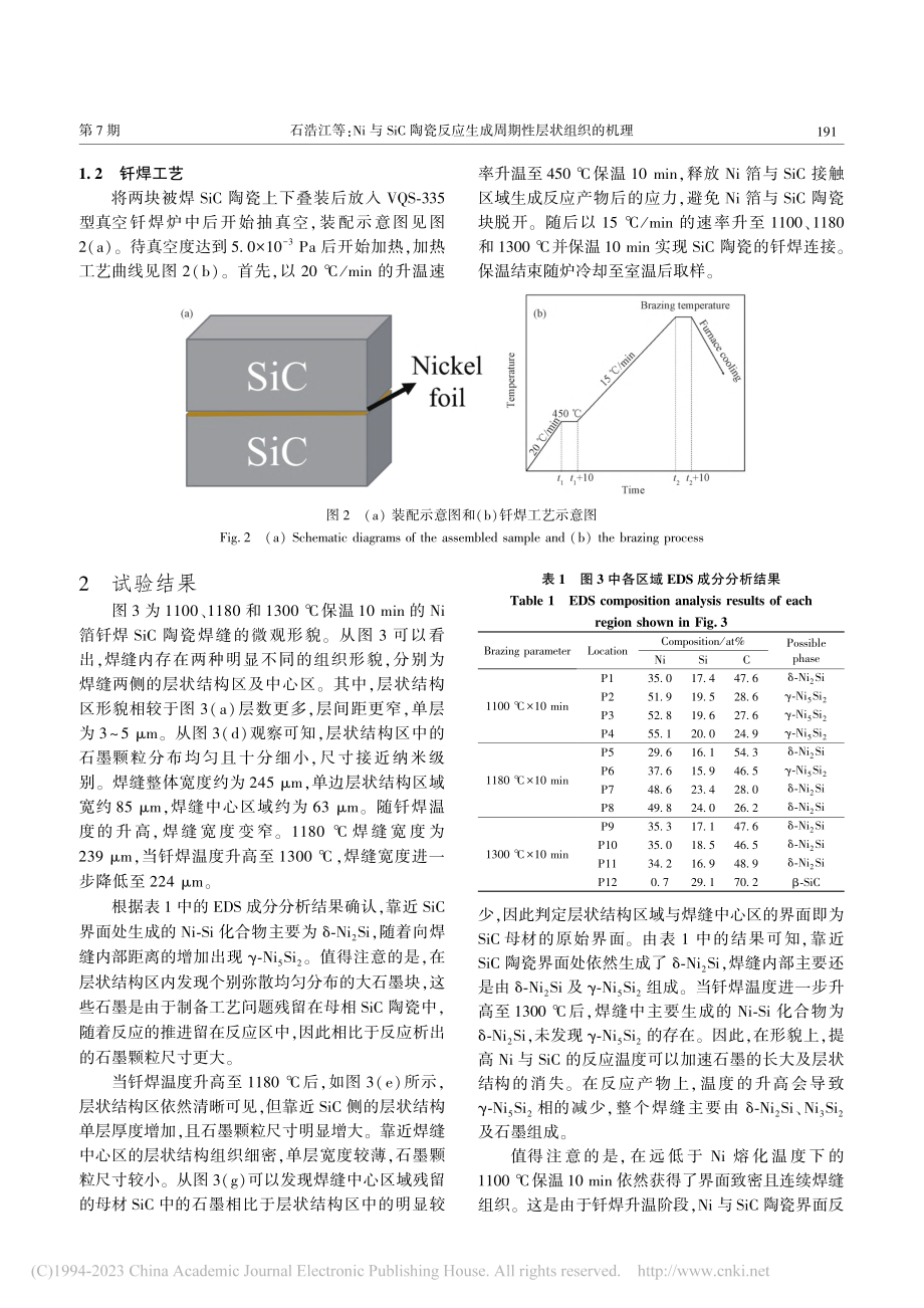 Ni与SiC陶瓷反应生成周期性层状组织的机理_石浩江.pdf_第3页