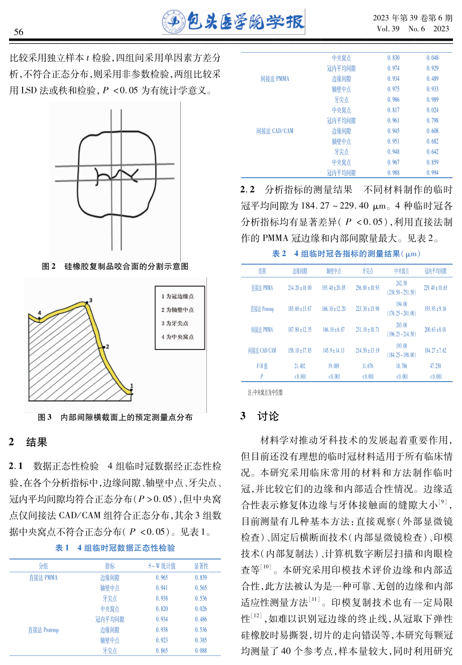 不同临时冠材料的边缘和内部适合性评价研究.pdf_第3页