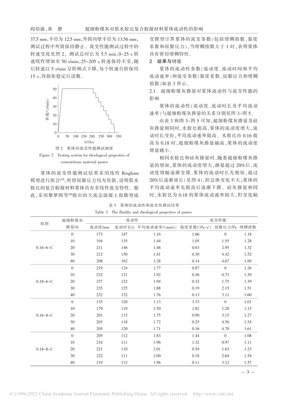 超细粉煤灰对低水胶比复合胶凝材料浆体流动性的影响_阎培渝.pdf_第3页