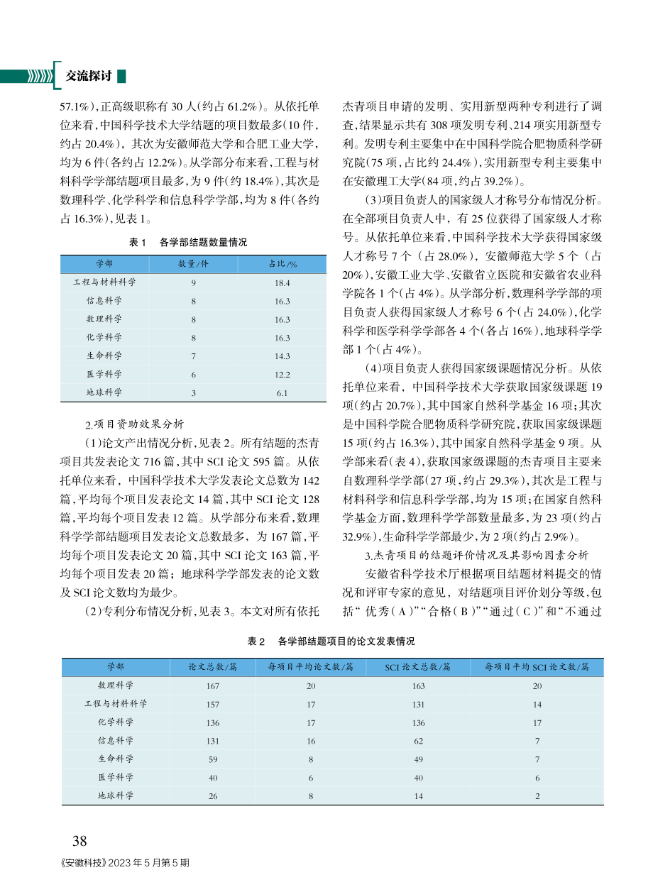 安徽省自然科学基金杰青项目结题情况及资助效果分析.pdf_第2页