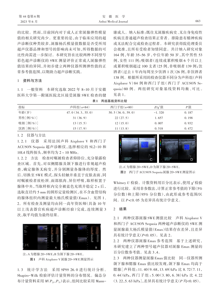 不同型号超声诊断仪的实时剪切波弹性成像测量正常涎腺弹性值的对比研究.pdf_第2页