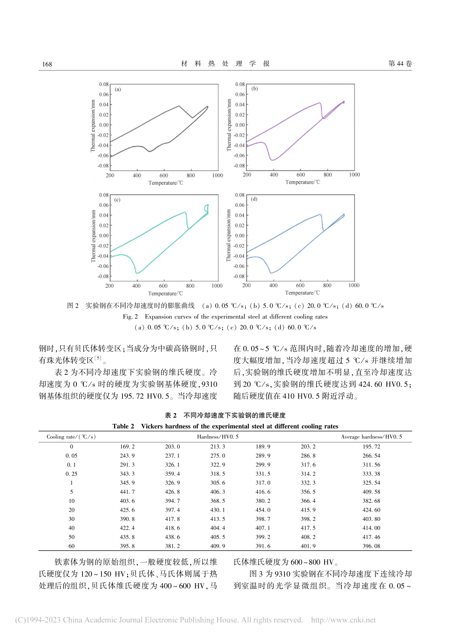 9310钢的CCT曲线测定与分析_邓为豪.pdf_第3页