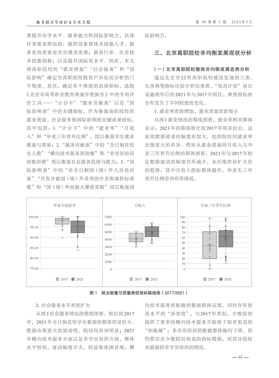 “双高计划”背景下北京高职院校非均衡发展现状及思考—基于高等职业教育质量年度报告数据的分析.pdf_第3页