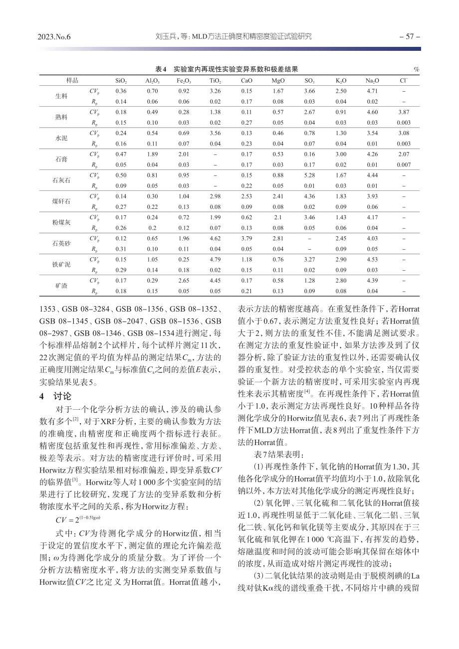 MLD方法正确度和精密度验证试验研究_刘玉兵.pdf_第3页