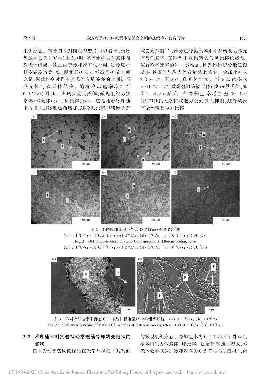 Ti-Mo铁素体基微合金钢的连续冷却转变行为_杨洪波.pdf_第3页