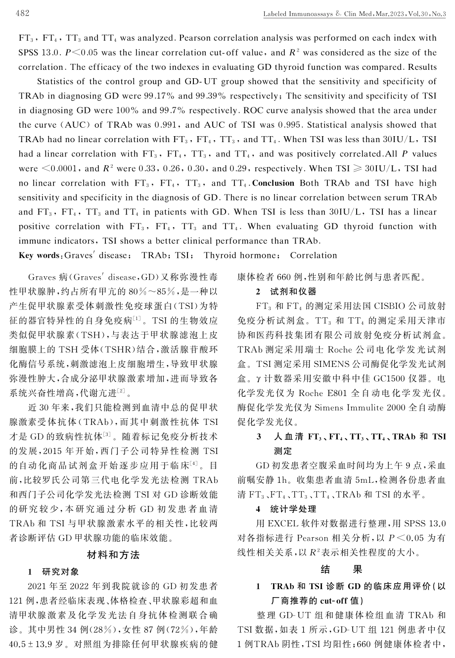 Graves病初发患者血清促甲状腺素受体自身抗体检测的临床效能研究.pdf_第2页