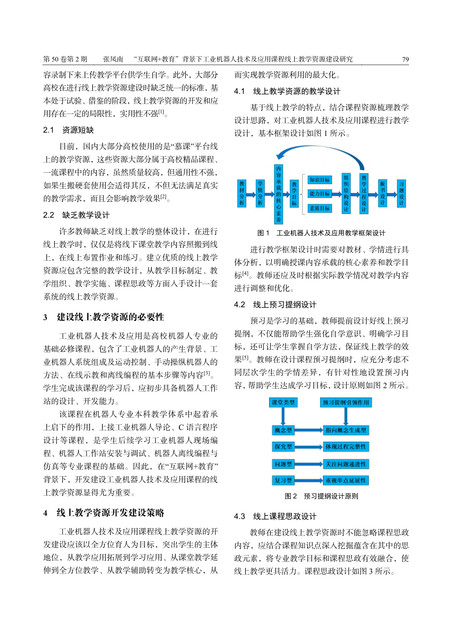 “互联网+教育”背景下工业...用课程线上教学资源建设研究_张凤南.pdf_第2页