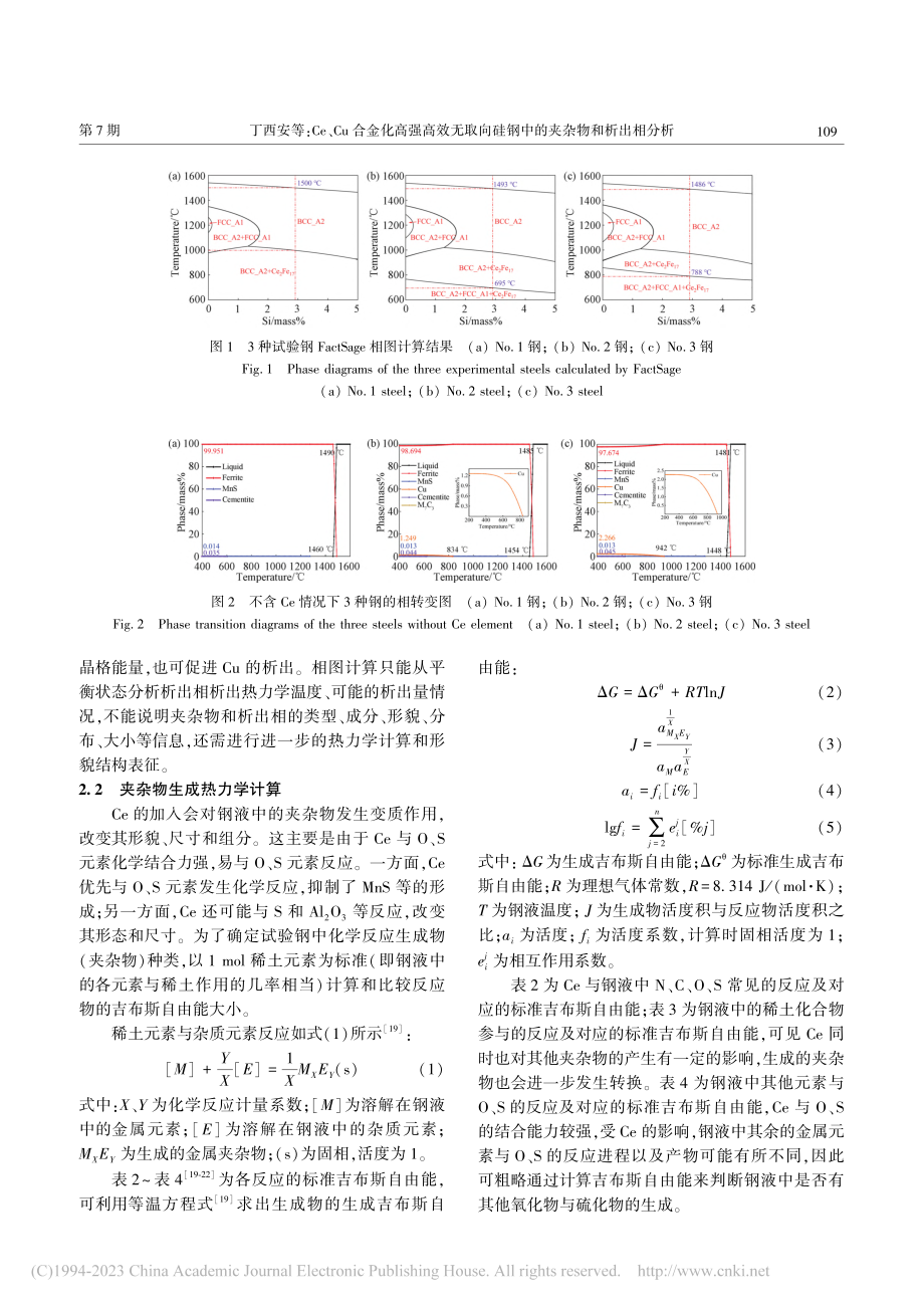 Ce、Cu合金化高强高效无...硅钢中的夹杂物和析出相分析_丁西安.pdf_第3页