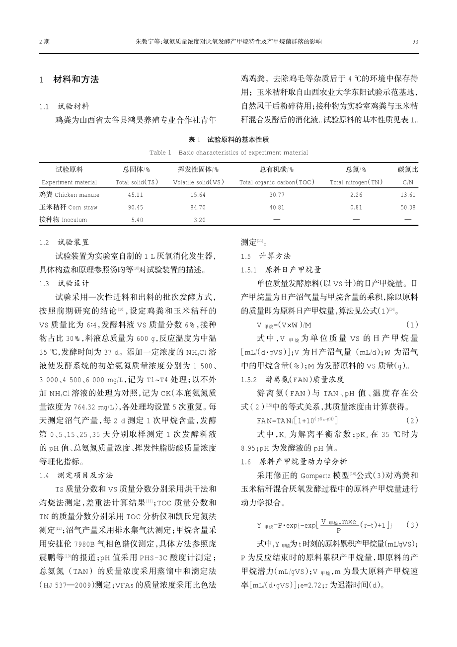 氨氮质量浓度对厌氧发酵产甲烷特性及产甲烷菌群落的影响.pdf_第3页