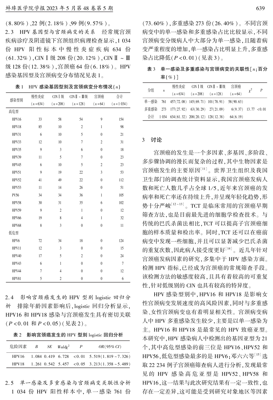 HPV感染型别及多重感染与女性宫颈病变的关联性分析.pdf_第3页