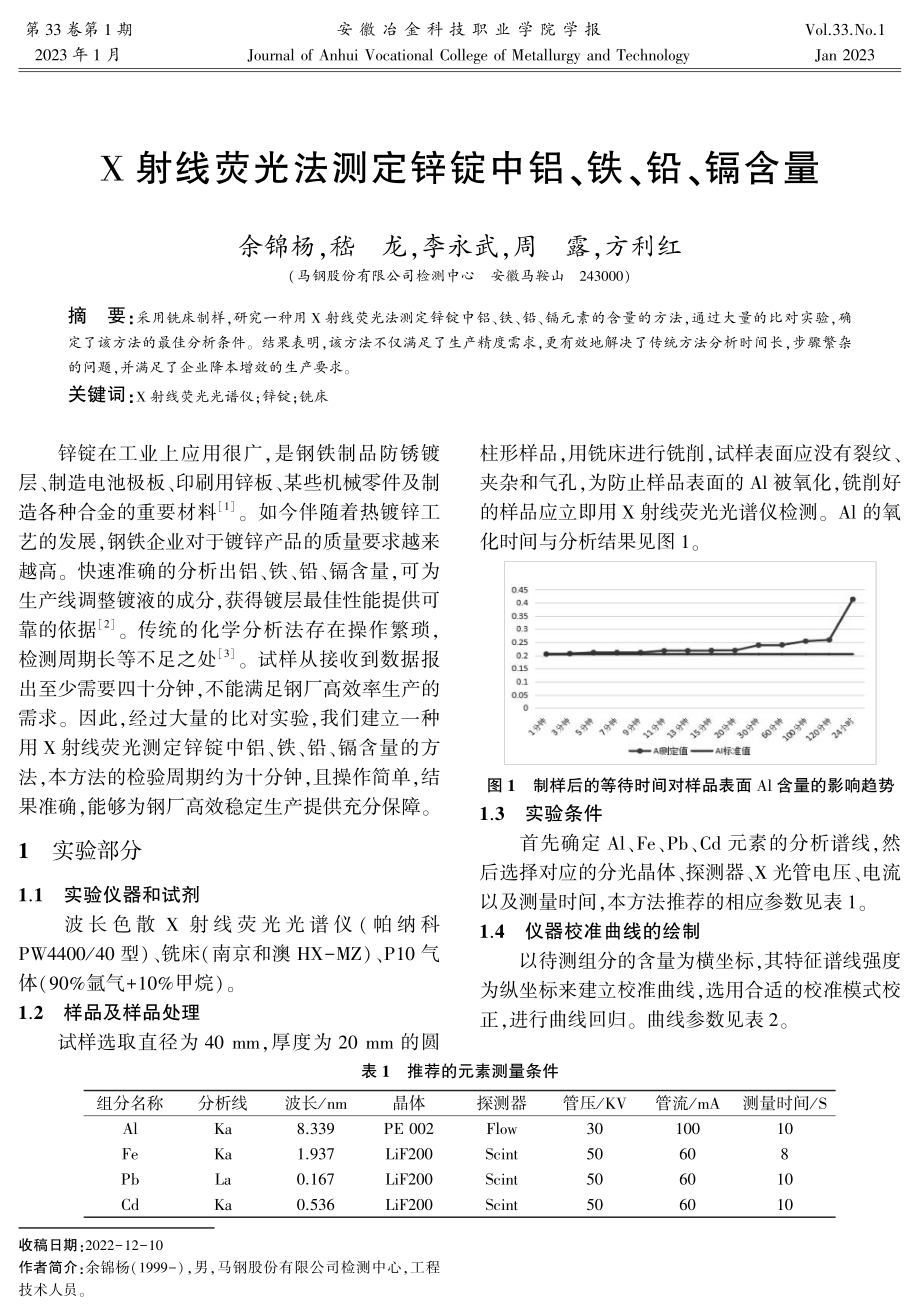 X射线荧光法测定锌锭中铝、铁、铅、镉含量.pdf_第1页