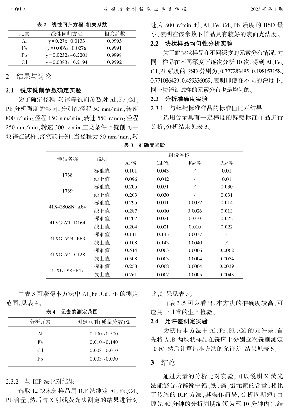 X射线荧光法测定锌锭中铝、铁、铅、镉含量.pdf_第2页