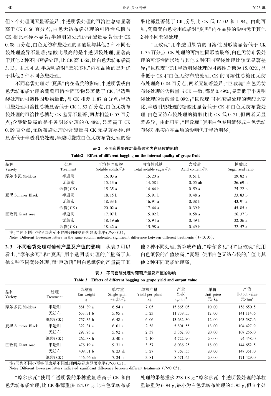 不同套袋方式对葡萄果实品质及产值的影响.pdf_第3页