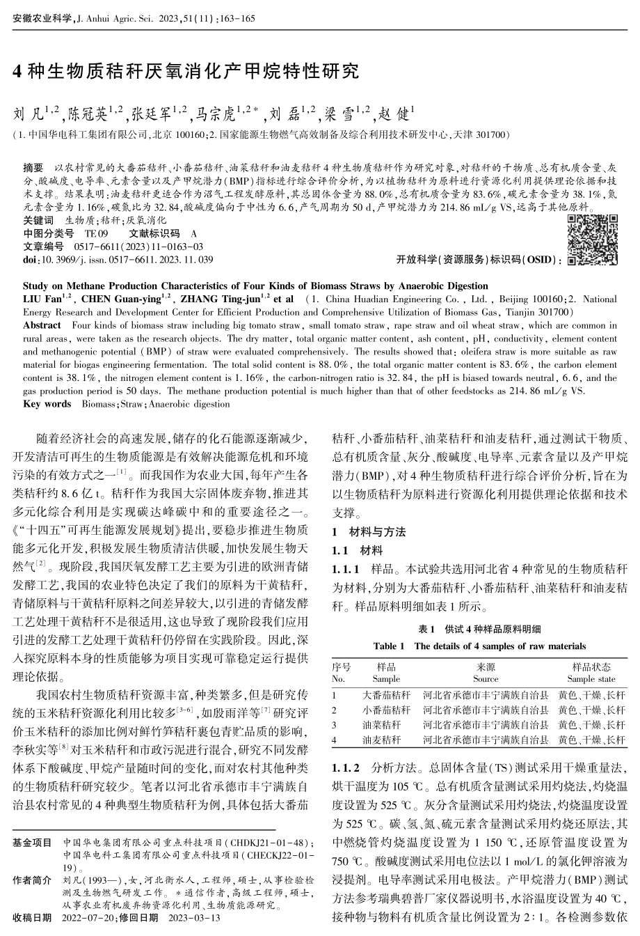 4种生物质秸秆厌氧消化产甲烷特性研究.pdf_第1页