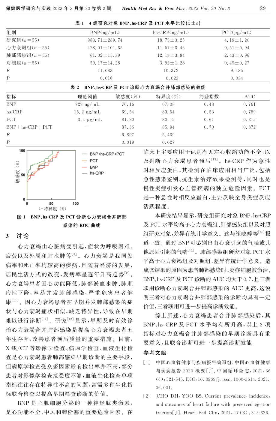 BNP、hs-CRP及PCT在心力衰竭合并肺部感染诊断中的价值.pdf_第3页