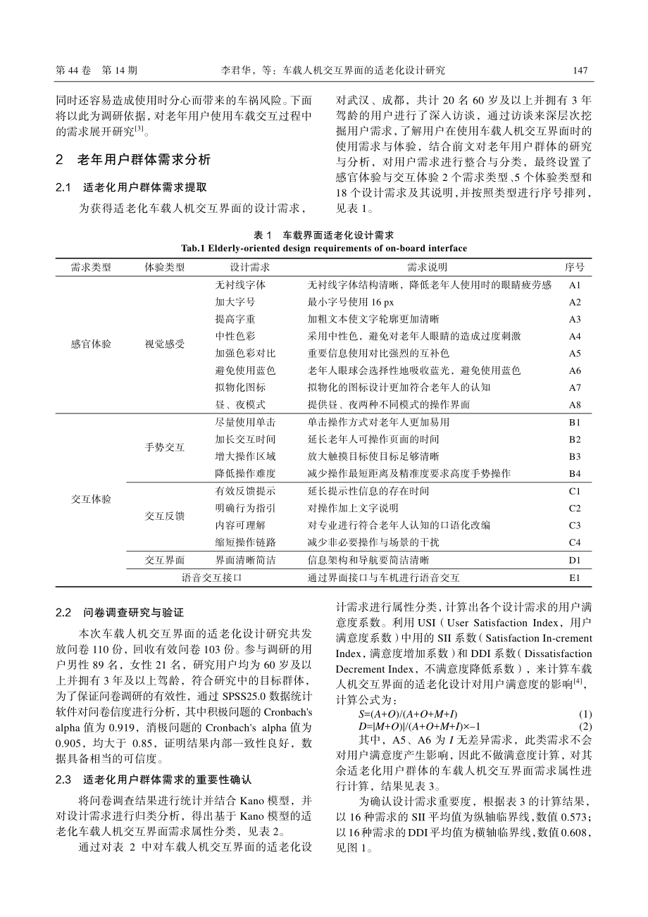 车载人机交互界面的适老化设计研究_李君华.pdf_第3页