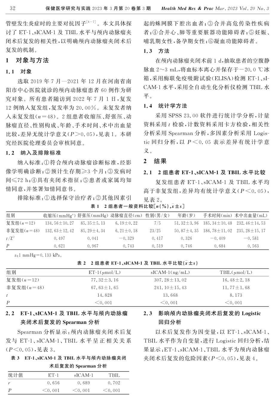 ET-1、sICAM-1及TBIL水平与颅内动脉瘤夹闭术后复发的相关性分析.pdf_第2页