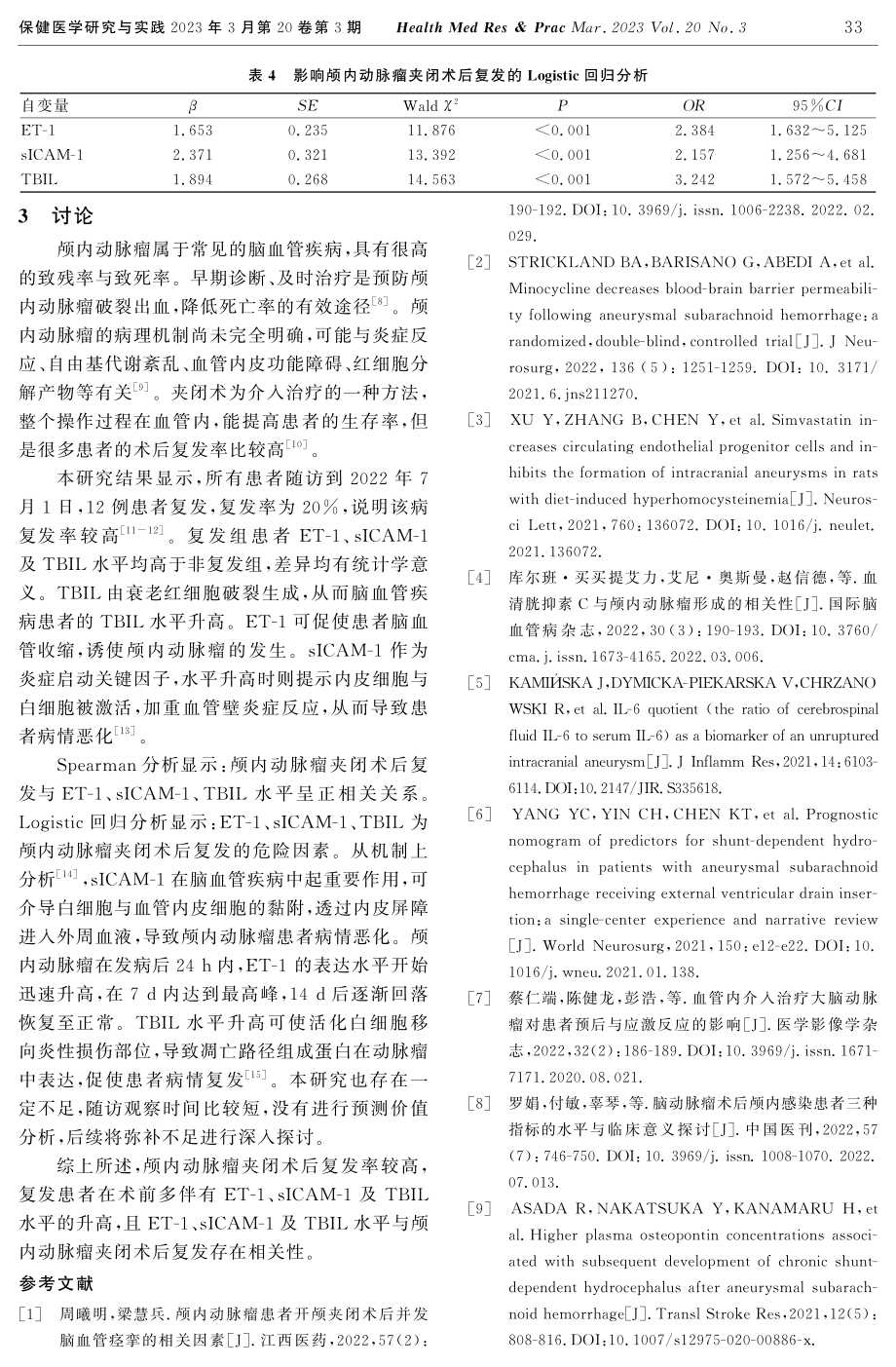 ET-1、sICAM-1及TBIL水平与颅内动脉瘤夹闭术后复发的相关性分析.pdf_第3页