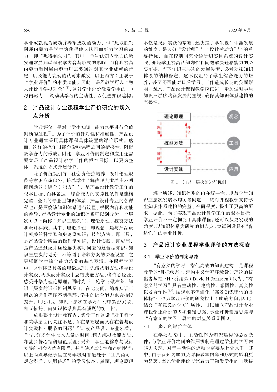 产品设计专业课程的学业评价研究.pdf_第2页