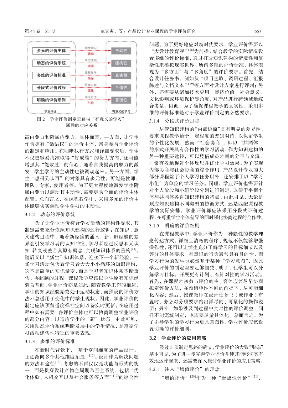 产品设计专业课程的学业评价研究.pdf_第3页