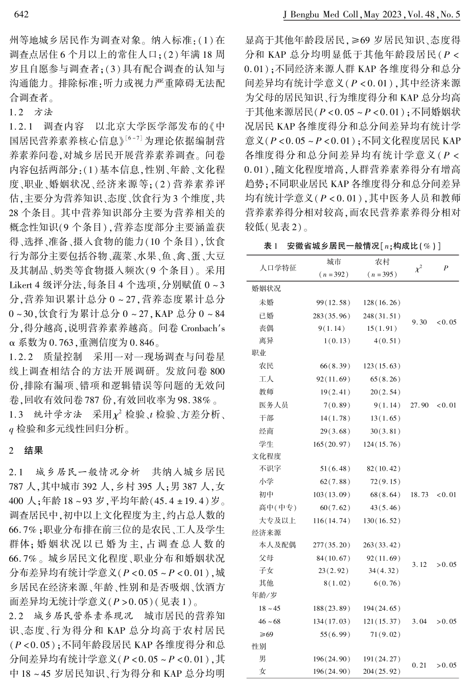 安徽省城乡居民营养素养调查及影响因素分析.pdf_第2页