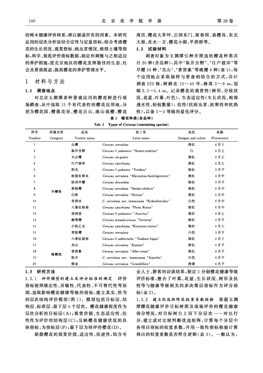 北京玉渊潭樱花健康等级评价.pdf_第2页