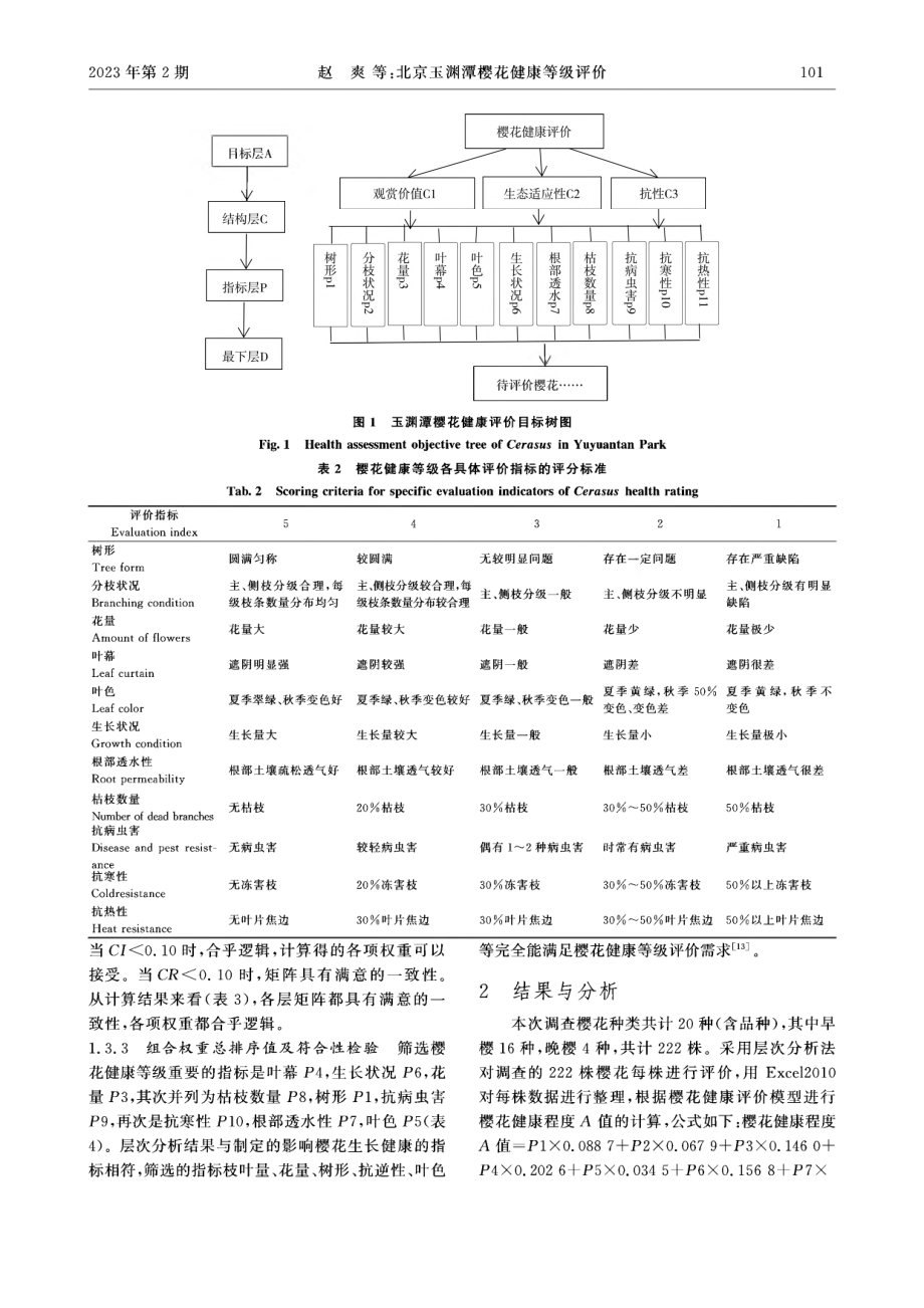 北京玉渊潭樱花健康等级评价.pdf_第3页