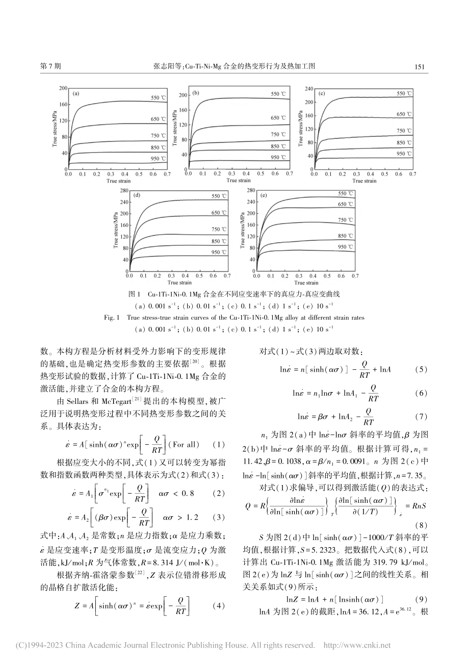 Cu-Ti-Ni-Mg合金的热变形行为及热加工图_张志阳.pdf_第3页