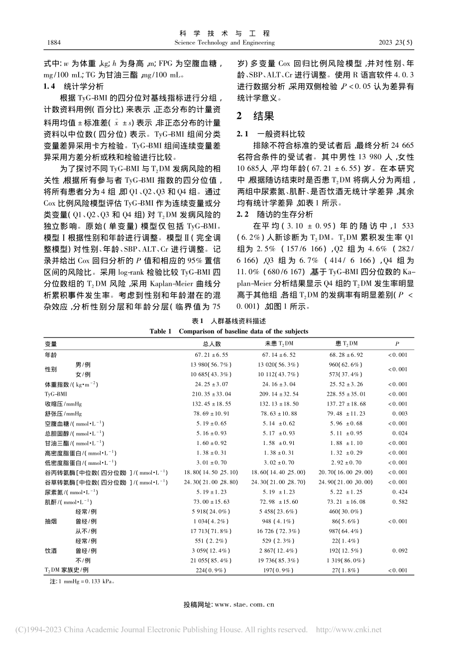 老年2型糖尿病患者甘油三酯...指数乘积与糖尿病发病率关系_雷庆华.pdf_第3页