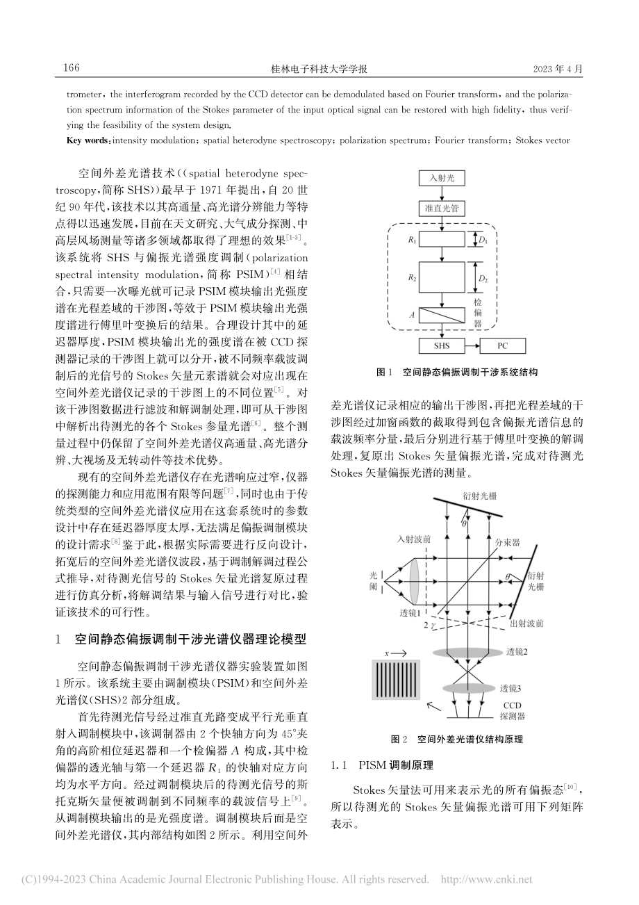 空间静态偏振调制干涉光谱系统的设计与仿真_陈智佳.pdf_第2页