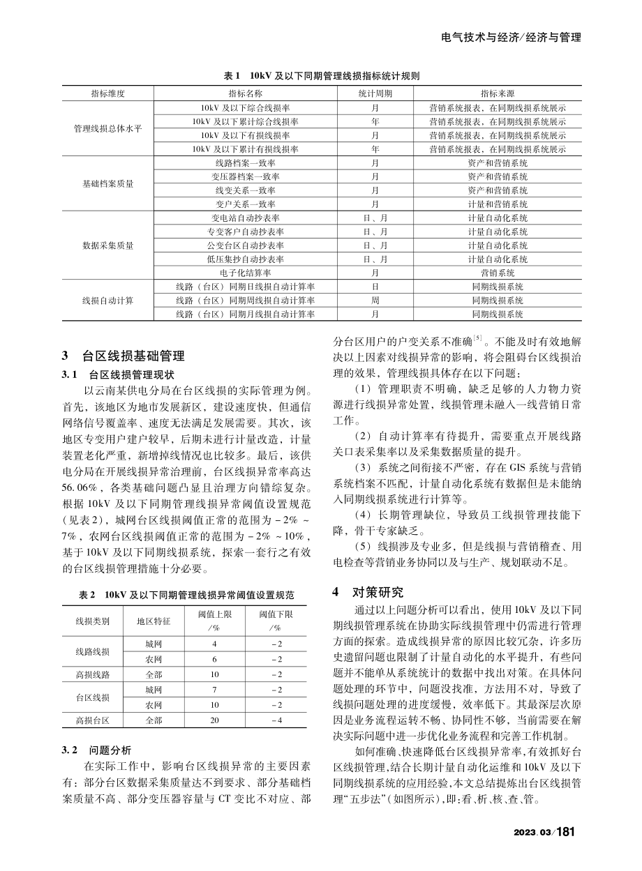 基于10kV同期线损系统的台区线损管理五步法_染畅文.pdf_第2页