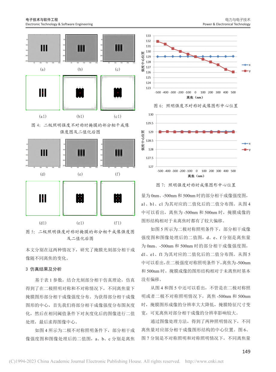 离轴照明强度不对称性对投影曝光光刻系统成像影响分析_陈德良.pdf_第3页