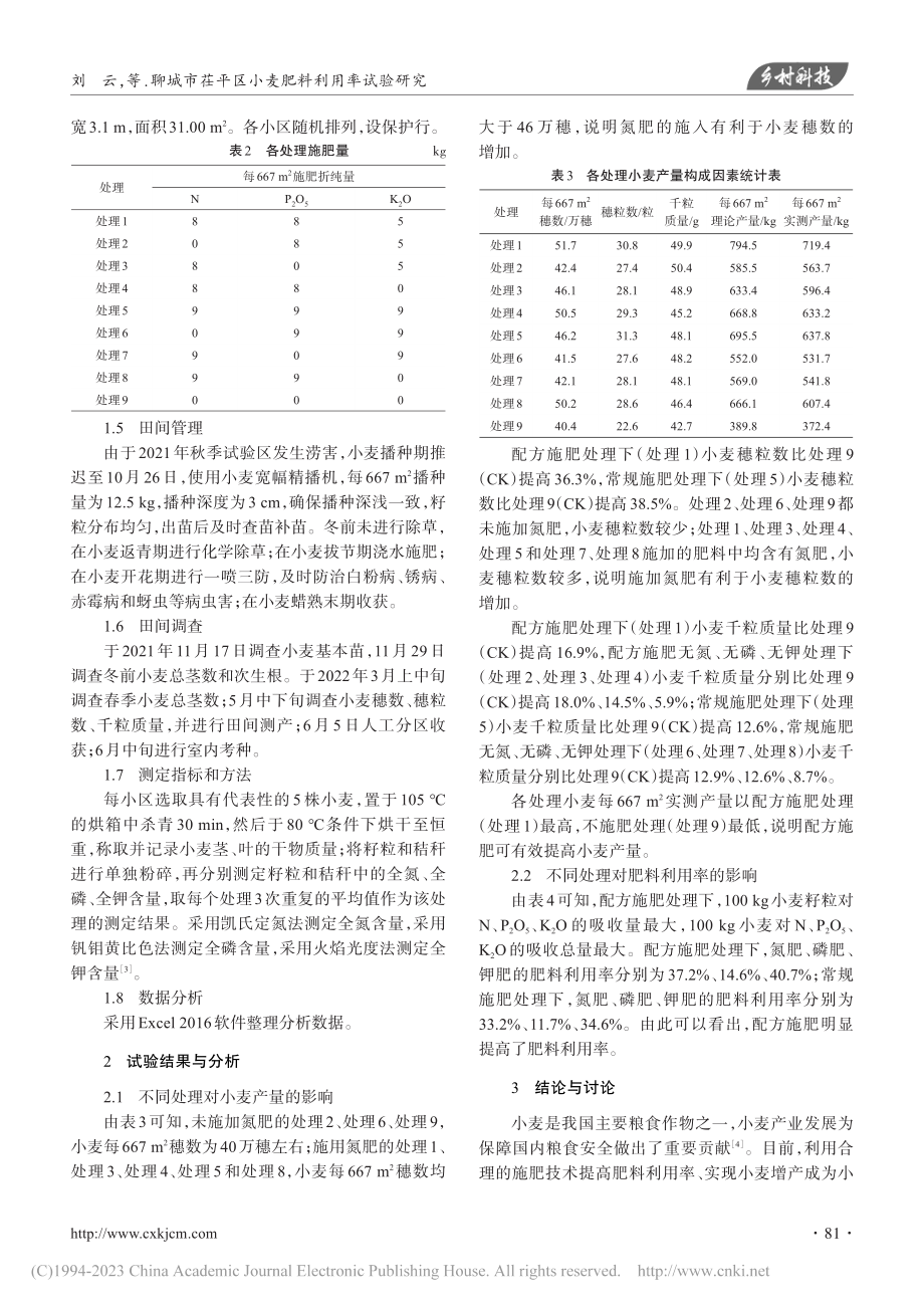 聊城市茌平区小麦肥料利用率试验研究_刘云.pdf_第2页