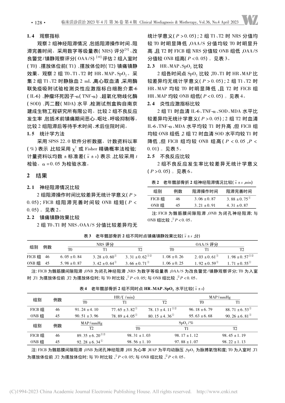 老年髋部骨折体位摆放前应用...B联合右美托咪定镇痛的效果_杨胜标.pdf_第3页